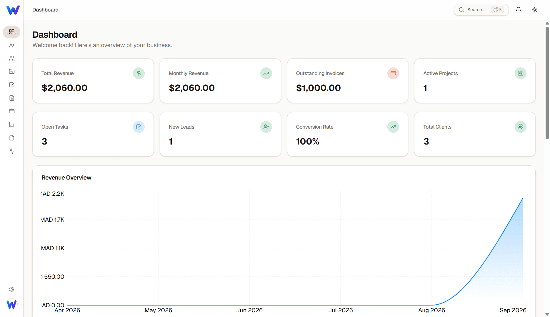 Analytics Dashboard