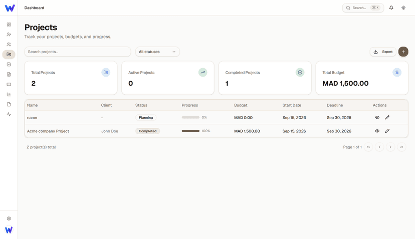 Deliver Projects